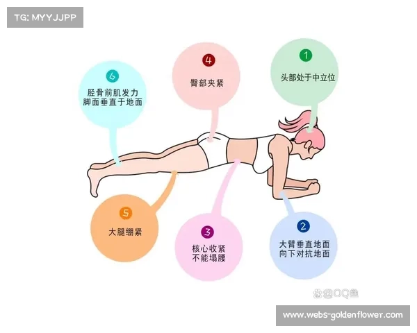 蛙泳陆上训练方案核心肌群强化平板支撑与仰卧卷腹结合练习提升技巧与耐力 蛙泳陆上训练方案核心肌群强化平板支撑与仰卧卷腹结合练习提升技巧与耐力