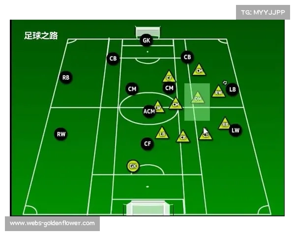 马赛主场强势秘诀：高位压迫与边路爆破